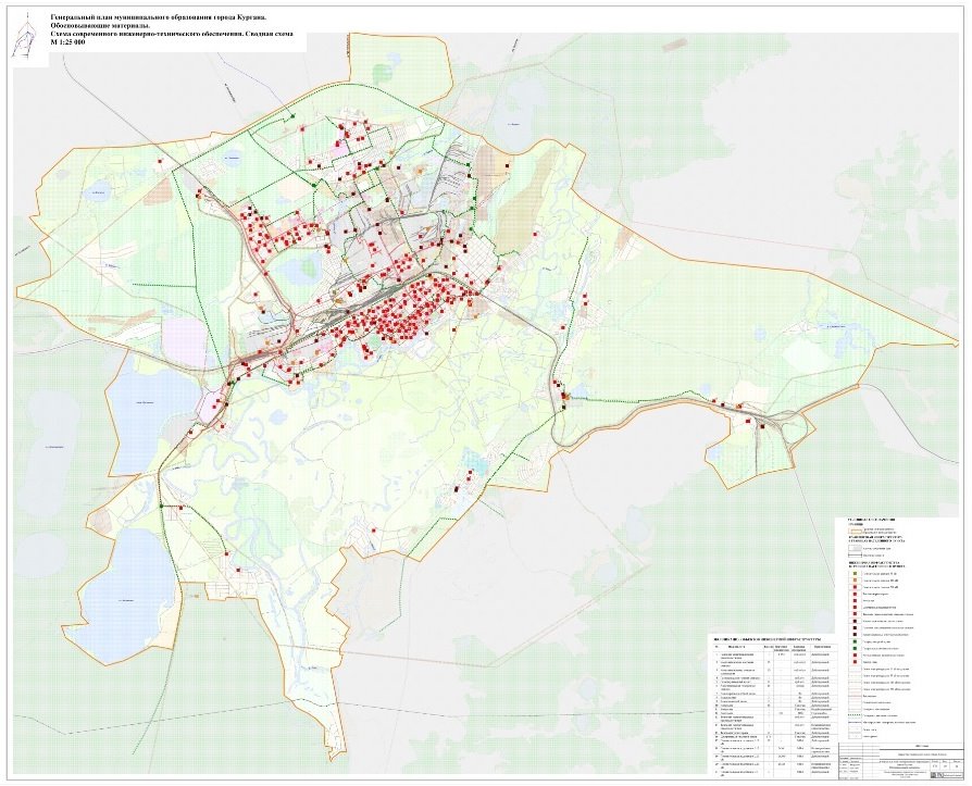 План города кургана